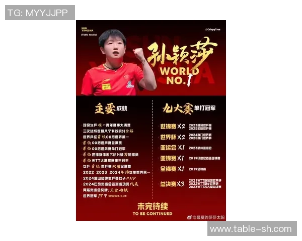 全场限制无压力!孙颖莎横扫张缤月!助河北女团2-0抢先黑龙江! 全场限制无压力!孙颖莎横扫张缤月!助河北女团2-0抢先黑龙江!